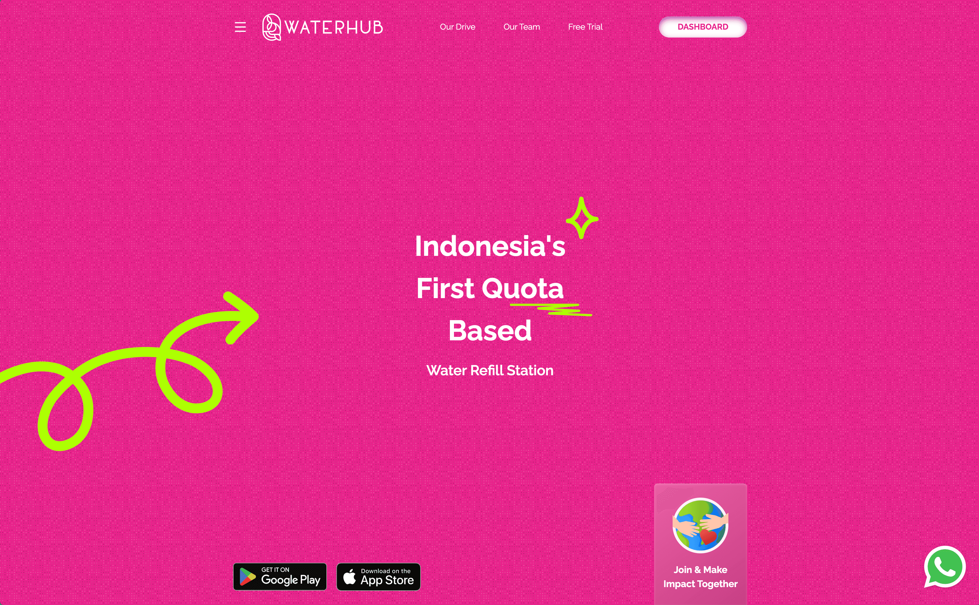 WaterHub — Sistem Backend, Pembayaran & Website CMS preview